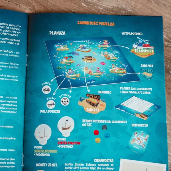 Rodzinny Planer Podróży + e-book + kubek - obrazek 8